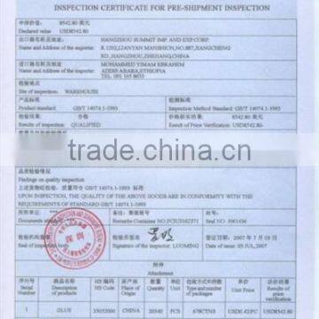 Yiwu Buying Agent