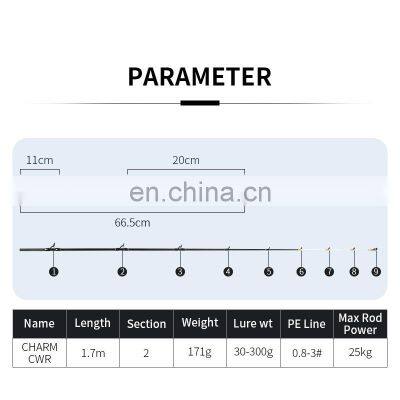 Новая углеродная рыбацкая удочка для джиггинга 1,7 м. Удочка для джиггинга и рыбалки с лодки photo-3