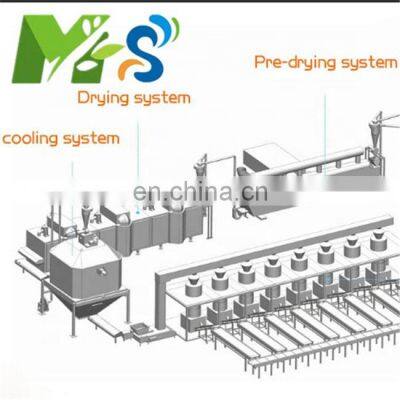 MS Macaroni Extruder Pasta Production Line Pasta Equipment Machine Makers Macaroni Doritos Tortilla Chips Making Machine photo-5