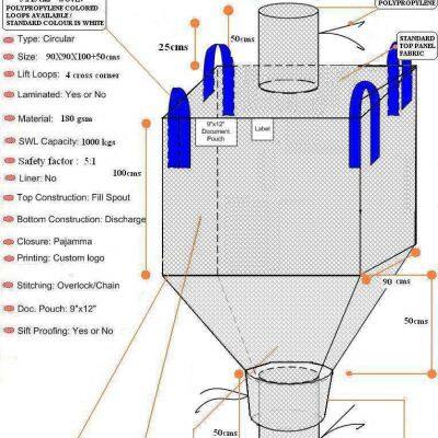 4 Corner Loops Type C Conductive Big Bag Black Cross Corner Big Bag photo-3