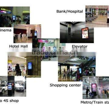 Cheaper Advertising Lcd Display photo-5