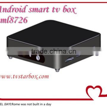 android tv box amlogic AML8726-M3 1GHz ARM Cortex A9+ 1080P media+3D GPU android tv box 4.0