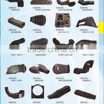 Automotive Molded Parts (Molded Rubber&Molded Plastic)