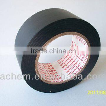 uv Protection Stretch Film photo-2