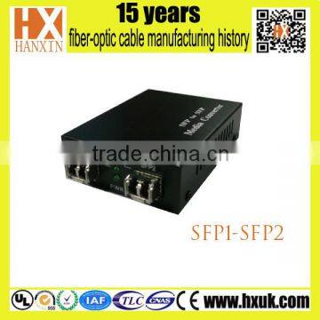 High Quality 2 SFP Ports Fiber Media Converter Manufacturer