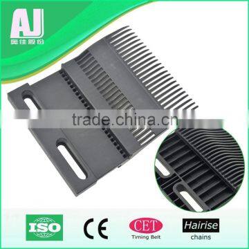 Har2100 Conveyor Transfer Plate