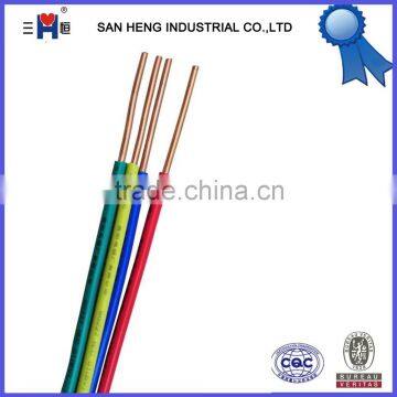 1.5mm 2.5mm 4mm 6mm 10mm flexible cable wire