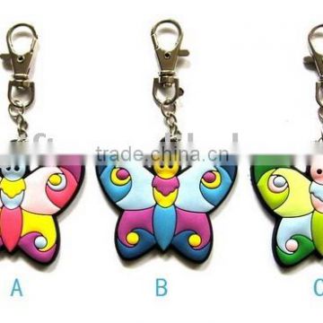 Animal shaped keychain