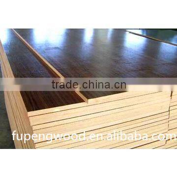 different types of plywood used for building board