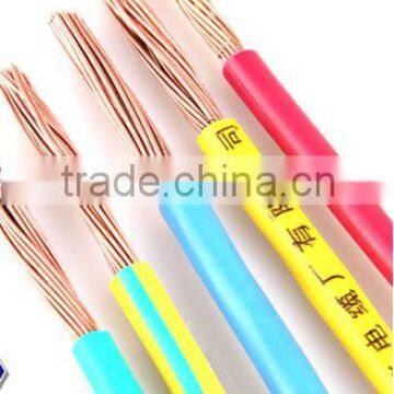 PVC Insulated Electrical Wie/electric Wire/electrical Wire and Cable photo-3