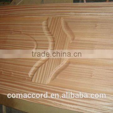 Chinese homemade masonite door skin interesting products from china