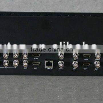 Lilliput 7" IPS Rack Mount Audio Monitor With HD-SDI Input photo-6