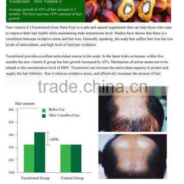 Wholesale Food Prices photo-6