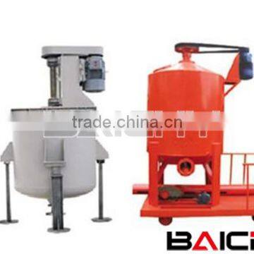 Baichy Casting Machine for AAC plant