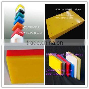 Polymer Plates (uhmw-pe)