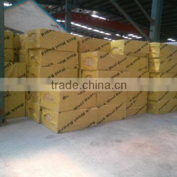 Thermal Insulated Rock Wool Sandwich Panel photo-4
