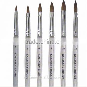 Hot Sell Best Quality Professional 5pcs Acrylic Nail Art Brush Kolinsky Nail Brushes for Girls Beauty photo-3