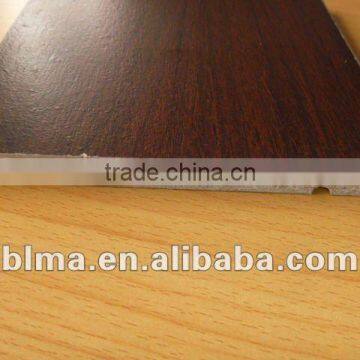 Low Price Industrial Particle Board(Wood Particle Boards)for furniture use