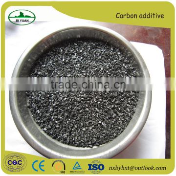 China Manufacturer Carbon additive for steel-making