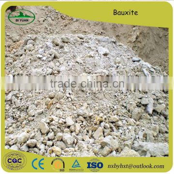 High alumina bauxite with attractive price