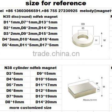 N40 Magnets For Sale Sheet Magnet photo-3