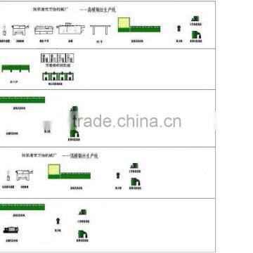 SAE1008/SAE1006 Rod Wire Drawing Machine photo-5