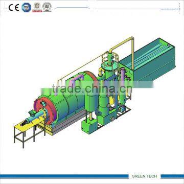 NEW GENERATION Medical Waste Recycling Plant Producing Furnace Oil Zero-pollution photo-6