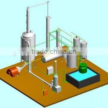Environmental Friendly Professional Pyrolysis Plant Manufacture For Tyre ,Rubber And Plastic photo-2