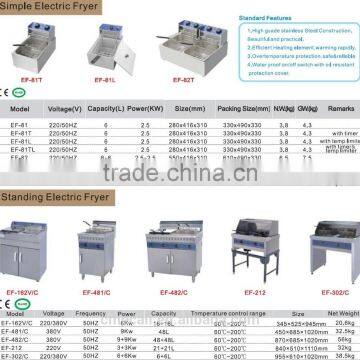 2016 New Product 1 Tank 2 Basket Gas Fryer 48L Deep Fryer Gas for Sale photo-3