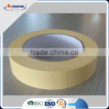 High Temperature Floor Masking Tape photo-4