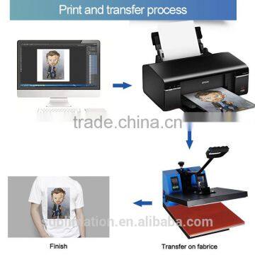 2017 Hot Sale Guangzhou Manufacturer Wholesale Cheap Price Dual Hear Press Machine photo-5