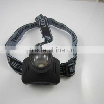 High Power Zoomable Led Miners/Camping/Headlamp/Outdoor Light