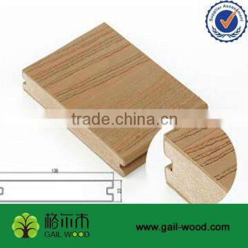 Haining Gail Wood Professional And Technical Co-extrusion Wpc Decking photo-2