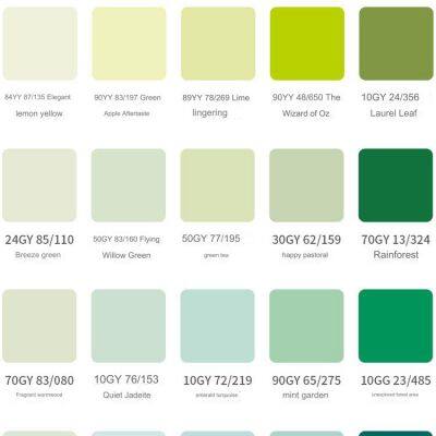 Oxygen Floor Paint Construction Contracting Factory Garage Floor Paint photo-2