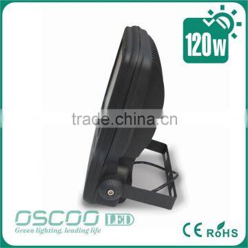OSCOO New Type Backpacks 120w LED Flood Lighting photo-2