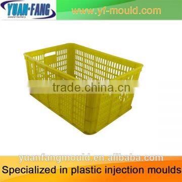 All kinds of crate/basket /container /turnover plastic mould