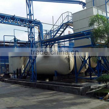 High cost-performance ratio oil refinery equipment with CE & ISO