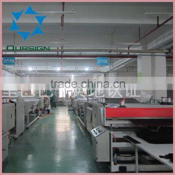 Correx Board, Coroplast Sheets, PP Hollow Sheets for Sign