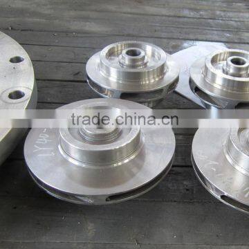 Stainless Steel Pump Impeller With Sand Casting Process photo-3