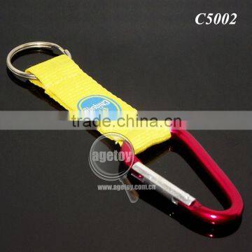 Carabiner Retractable Key Chain