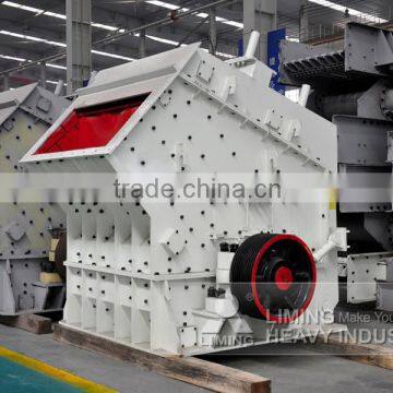 procedure of feldspars crushing