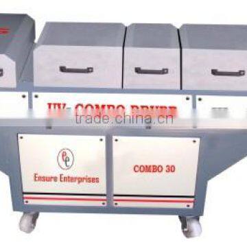 UV Curing System Manufacturer in India