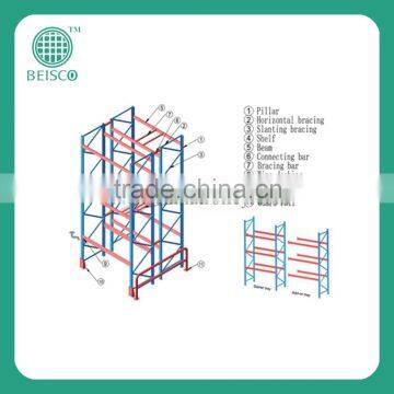 Best Selling Strong Large Storage Systems Racking With High Loading photo-6