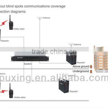 Repeater PX-15R Lightweight Building System PC Programming With RJ45 Programming Interface 15w 16 Channels photo-3