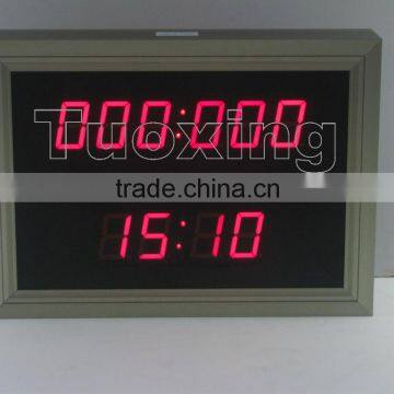 Double-side LED scoreboards with displaying time of day
