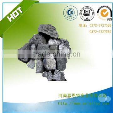 Ferro Alloy Barium Silicon Inoculant