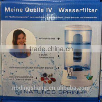 Meine Quelle wasserfilter