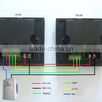 2015 New Design Touch Screen Dimmer Light Switch photo-3