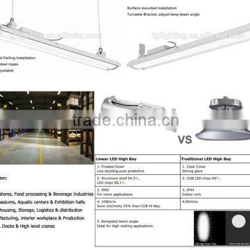 110V- 277V -480V industrial lighting 1.2M 120W led high bay canopy lights