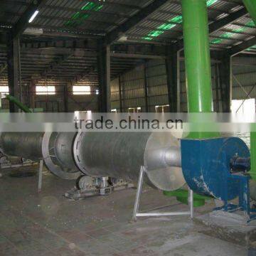 China made the most professional Rotary dryer